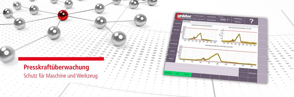 Presskraftüberwachung